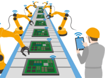 Production Management Production Management